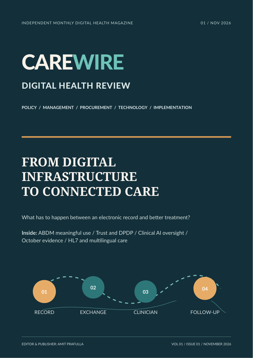 CareWire — November 2026 magazine cover